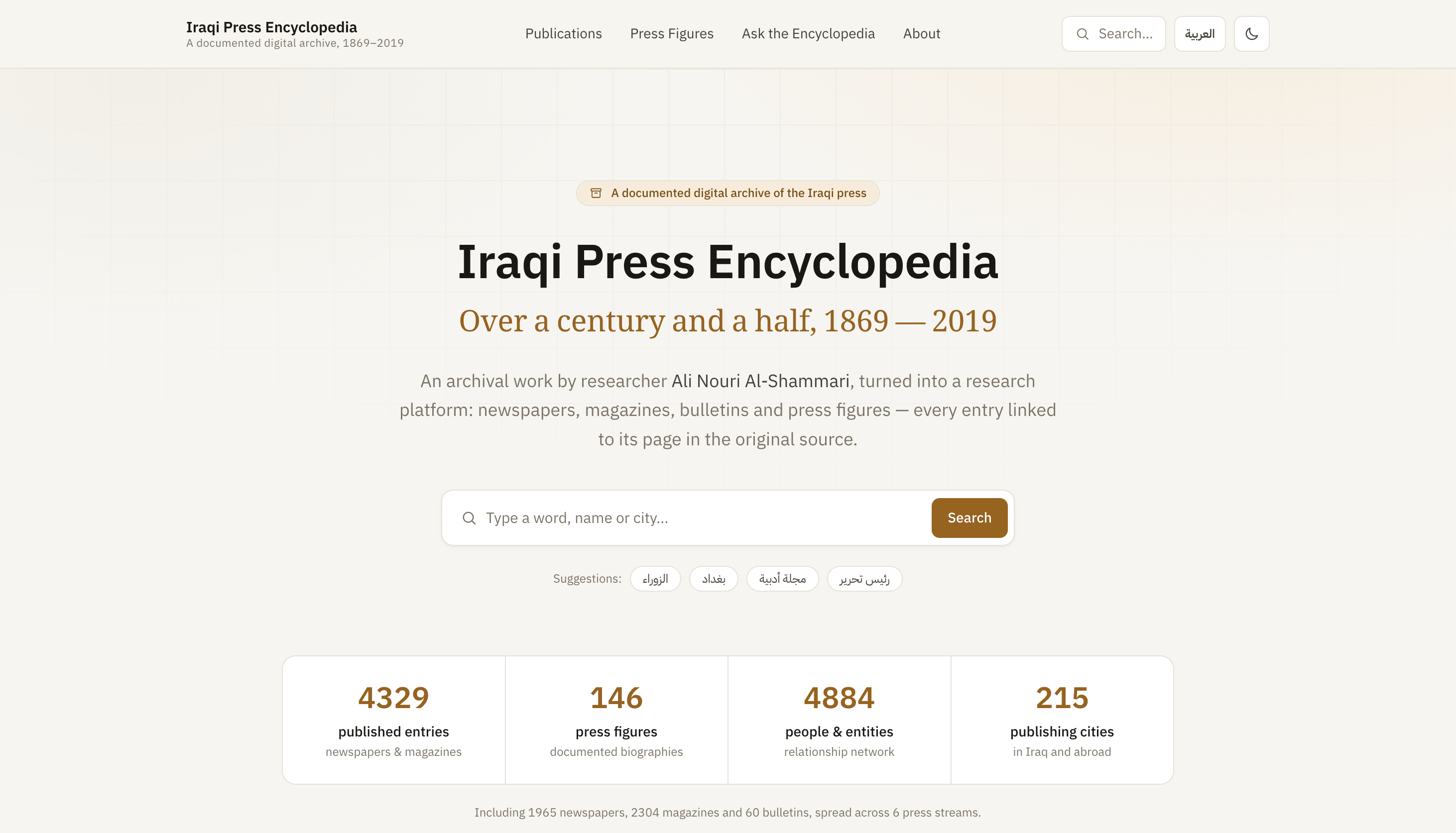 The Iraqi Press Encyclopedia homepage, showing search and collection statistics